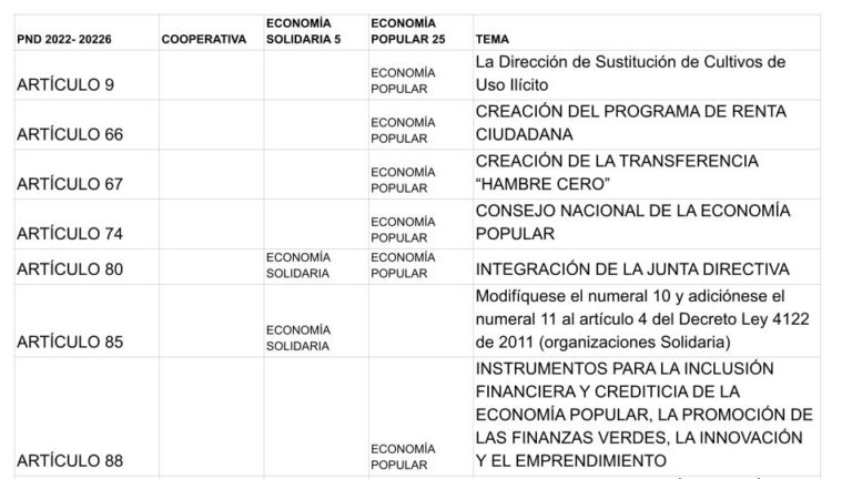Presentacion-sin-titulo-1-768x432